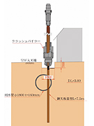 地中障害物への施工事例（神奈川県、断面図）