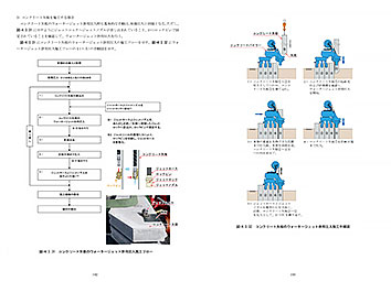圧入工法設計・施工指針 -2015年度版- サンプル2